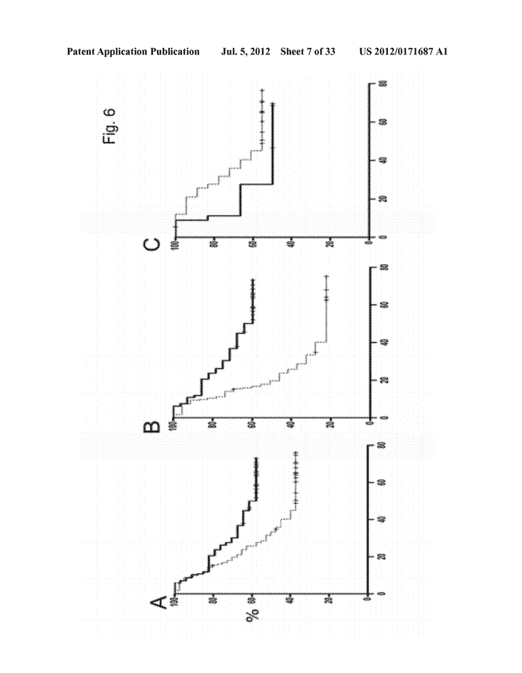 Response Prediction in Cancer Treatment - diagram, schematic, and image 08