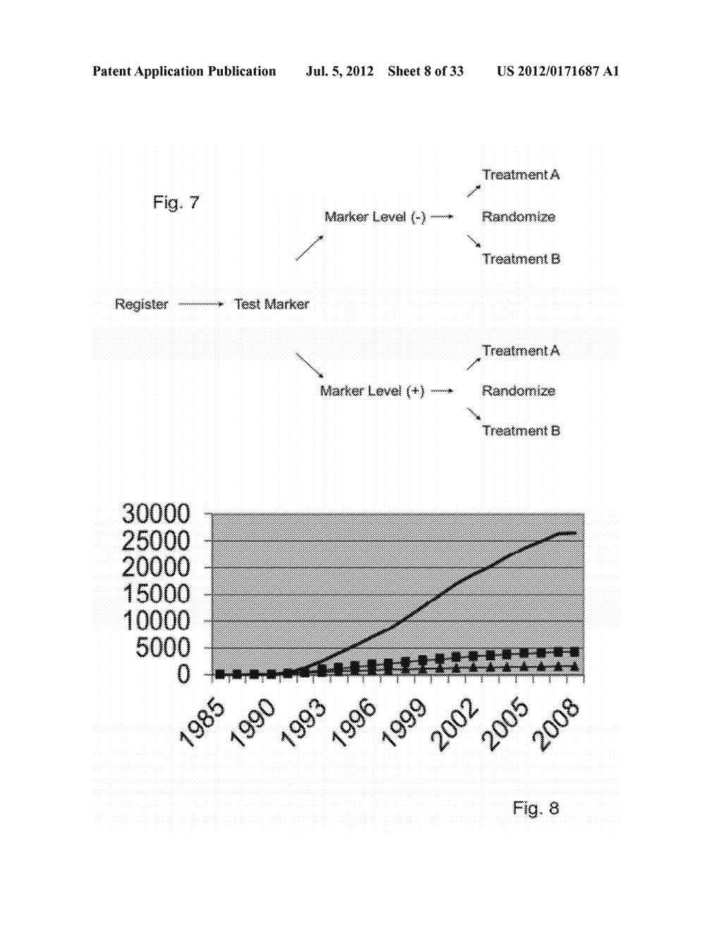 Response Prediction in Cancer Treatment - diagram, schematic, and image 09