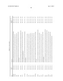 Gene Expression Markers for Colorectal Cancer Prognosis diagram and image