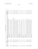 Gene Expression Markers for Colorectal Cancer Prognosis diagram and image