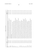 Gene Expression Markers for Colorectal Cancer Prognosis diagram and image