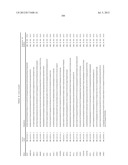 Gene Expression Markers for Colorectal Cancer Prognosis diagram and image