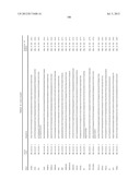 Gene Expression Markers for Colorectal Cancer Prognosis diagram and image