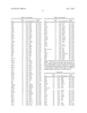 Gene Expression Markers for Colorectal Cancer Prognosis diagram and image