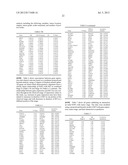 Gene Expression Markers for Colorectal Cancer Prognosis diagram and image