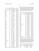 Gene Expression Markers for Colorectal Cancer Prognosis diagram and image