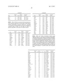 Gene Expression Markers for Colorectal Cancer Prognosis diagram and image