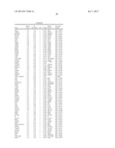 Gene Expression Markers for Colorectal Cancer Prognosis diagram and image