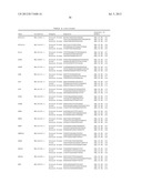 Gene Expression Markers for Colorectal Cancer Prognosis diagram and image