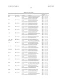 Gene Expression Markers for Colorectal Cancer Prognosis diagram and image