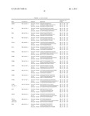 Gene Expression Markers for Colorectal Cancer Prognosis diagram and image