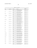 Gene Expression Markers for Colorectal Cancer Prognosis diagram and image