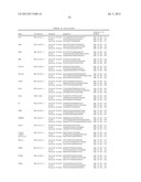 Gene Expression Markers for Colorectal Cancer Prognosis diagram and image