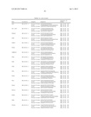 Gene Expression Markers for Colorectal Cancer Prognosis diagram and image