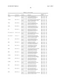 Gene Expression Markers for Colorectal Cancer Prognosis diagram and image