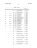 Gene Expression Markers for Colorectal Cancer Prognosis diagram and image