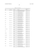 Gene Expression Markers for Colorectal Cancer Prognosis diagram and image