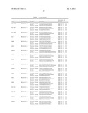 Gene Expression Markers for Colorectal Cancer Prognosis diagram and image