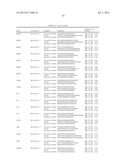 Gene Expression Markers for Colorectal Cancer Prognosis diagram and image