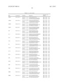 Gene Expression Markers for Colorectal Cancer Prognosis diagram and image