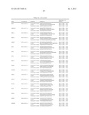 Gene Expression Markers for Colorectal Cancer Prognosis diagram and image