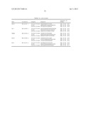 Gene Expression Markers for Colorectal Cancer Prognosis diagram and image