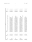 Gene Expression Markers for Colorectal Cancer Prognosis diagram and image