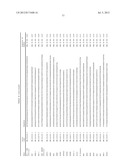 Gene Expression Markers for Colorectal Cancer Prognosis diagram and image