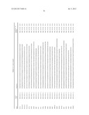 Gene Expression Markers for Colorectal Cancer Prognosis diagram and image