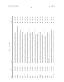 Gene Expression Markers for Colorectal Cancer Prognosis diagram and image