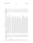 Gene Expression Markers for Colorectal Cancer Prognosis diagram and image