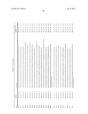 Gene Expression Markers for Colorectal Cancer Prognosis diagram and image