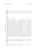 Gene Expression Markers for Colorectal Cancer Prognosis diagram and image