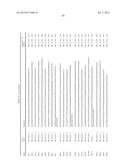 Gene Expression Markers for Colorectal Cancer Prognosis diagram and image