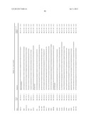 Gene Expression Markers for Colorectal Cancer Prognosis diagram and image