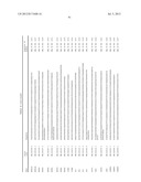 Gene Expression Markers for Colorectal Cancer Prognosis diagram and image