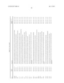 Gene Expression Markers for Colorectal Cancer Prognosis diagram and image