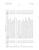 Gene Expression Markers for Colorectal Cancer Prognosis diagram and image