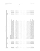 Gene Expression Markers for Colorectal Cancer Prognosis diagram and image