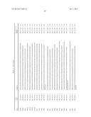 Gene Expression Markers for Colorectal Cancer Prognosis diagram and image