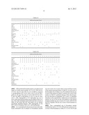 PREDICTIVE MARKERS AND BIOMARKER PANELS FOR OVARIAN CANCER diagram and image