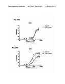 IDENTIFICATION OF REGULATORY T CELLS VIA THE GLOBAL GENE REGULATOR SATB1 diagram and image