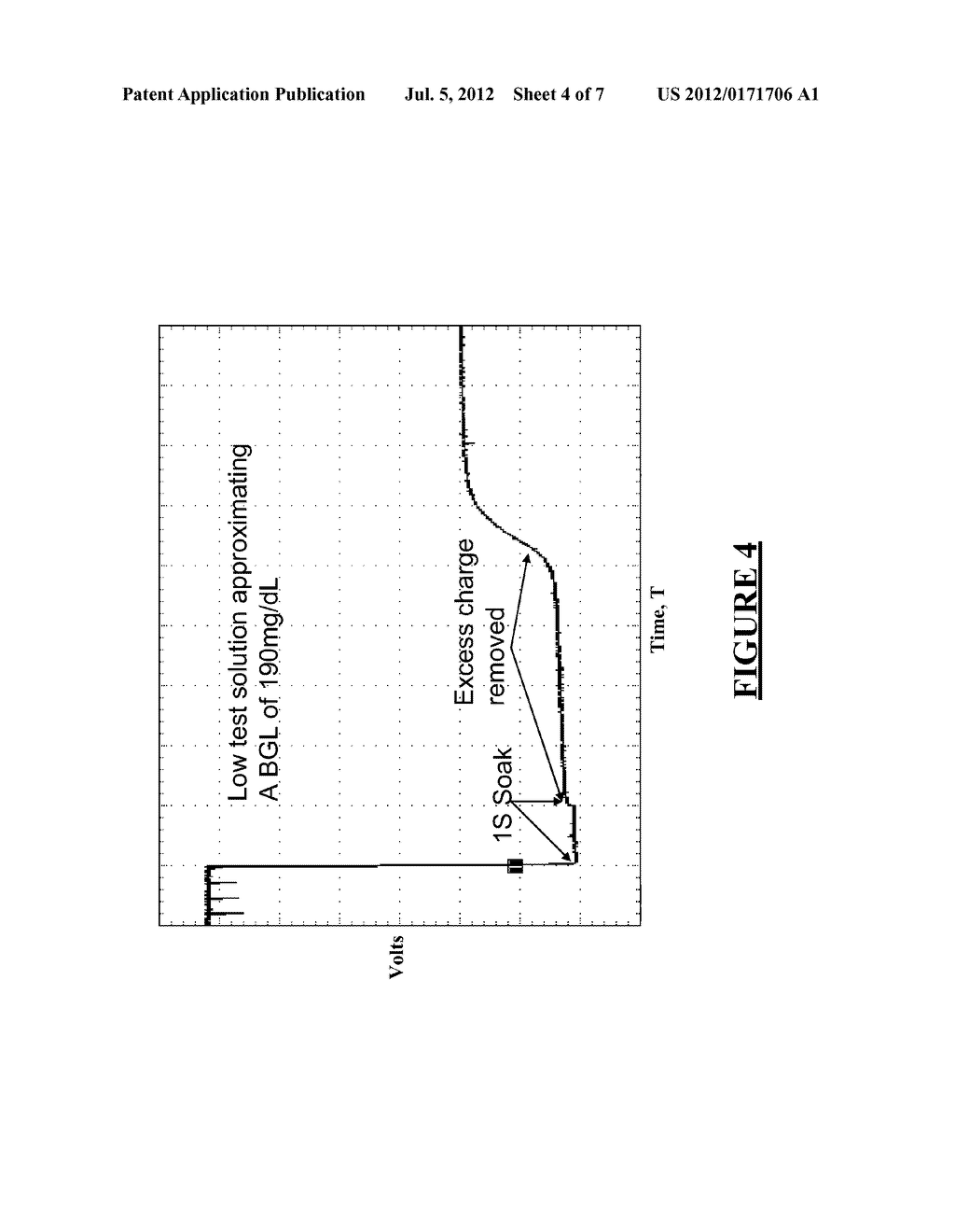 GLUCOSE MEASUREMENT USING A CURRENT SOURCE - diagram, schematic, and image 05