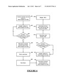 GLUCOSE MEASUREMENT USING A CURRENT SOURCE diagram and image