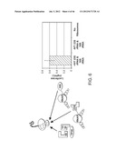 Method of Making Ribosomes diagram and image