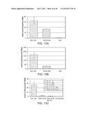 Method of Making Ribosomes diagram and image