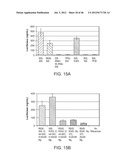 Method of Making Ribosomes diagram and image