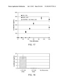 Method of Making Ribosomes diagram and image