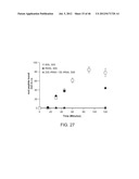 Method of Making Ribosomes diagram and image