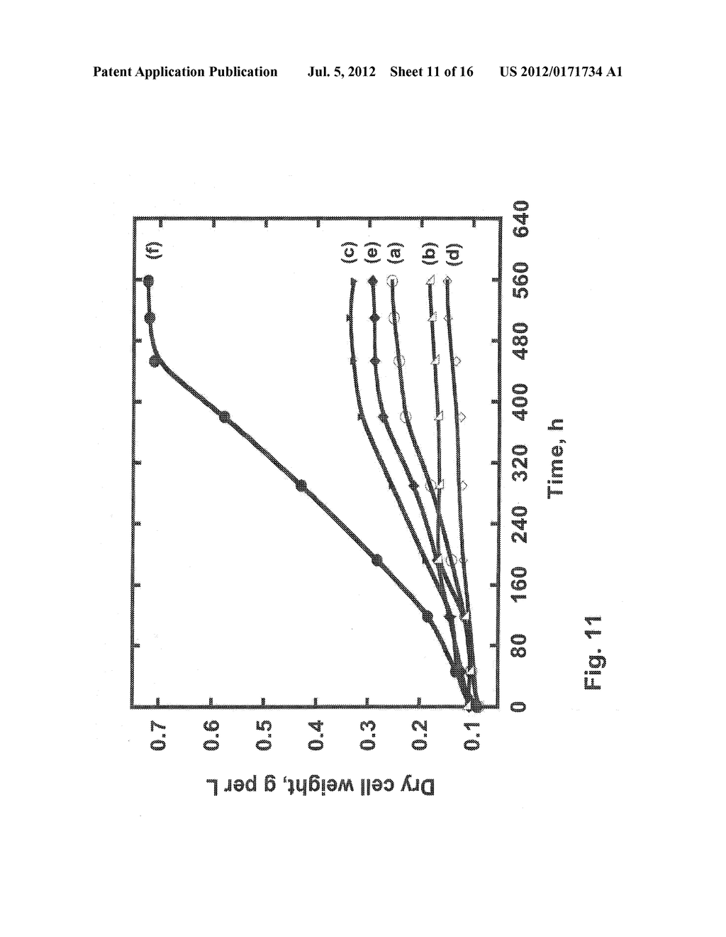 EXTRACTION OF EXTRACELLULAR TERPENOIDS FROM MICROALGAE COLONIES - diagram, schematic, and image 12